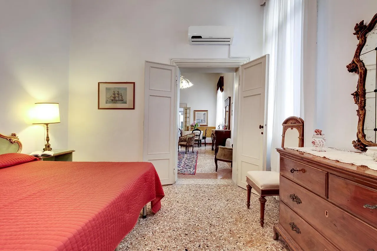 Testa Venedig 0*,