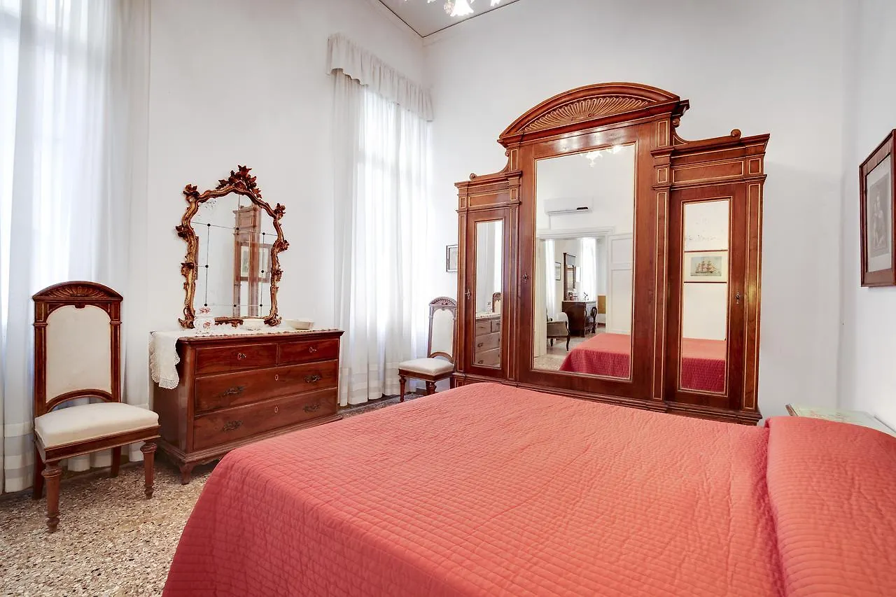 Testa Venice