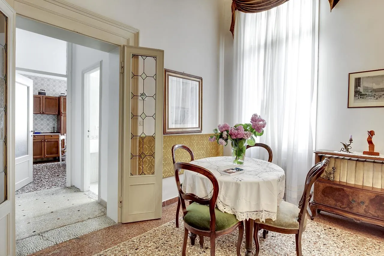 Testa Venice 0*,